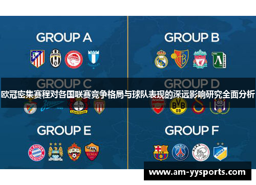 欧冠密集赛程对各国联赛竞争格局与球队表现的深远影响研究全面分析