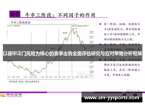 以德甲冷门风险为核心的赛季走势全面评估研究与应对策略分析框架