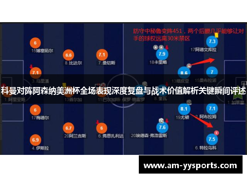 科曼对阵阿森纳美洲杯全场表现深度复盘与战术价值解析关键瞬间评述 科曼对阵阿森纳美洲杯全场表现深度复盘与战术价值解析关键瞬间评述