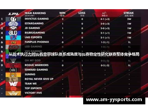 从战术执行力对比看意甲球队体系成熟度与比赛稳定性研究联赛整体竞争格局 从战术执行力对比看意甲球队体系成熟度与比赛稳定性研究联赛整体竞争格局