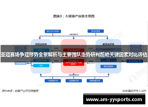 亚冠赛场争冠形势全景解析与主要强队走势研判前瞻关键因素对比评估