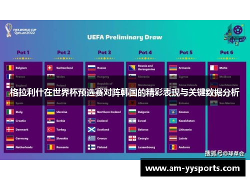 格拉利什在世界杯预选赛对阵韩国的精彩表现与关键数据分析 格拉利什在世界杯预选赛对阵韩国的精彩表现与关键数据分析
