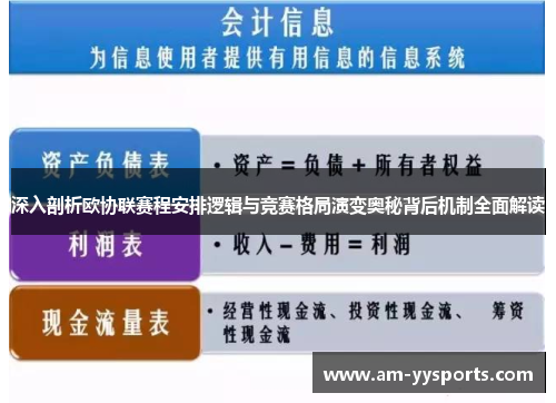 深入剖析欧协联赛程安排逻辑与竞赛格局演变奥秘背后机制全面解读