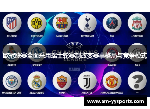 欧冠联赛全面采用瑞士轮赛制改变赛事格局与竞争模式