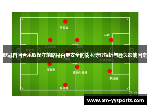 欧冠首回合采取保守策略是否更安全的战术博弈解析与胜负影响因素 欧冠首回合采取保守策略是否更安全的战术博弈解析与胜负影响因素